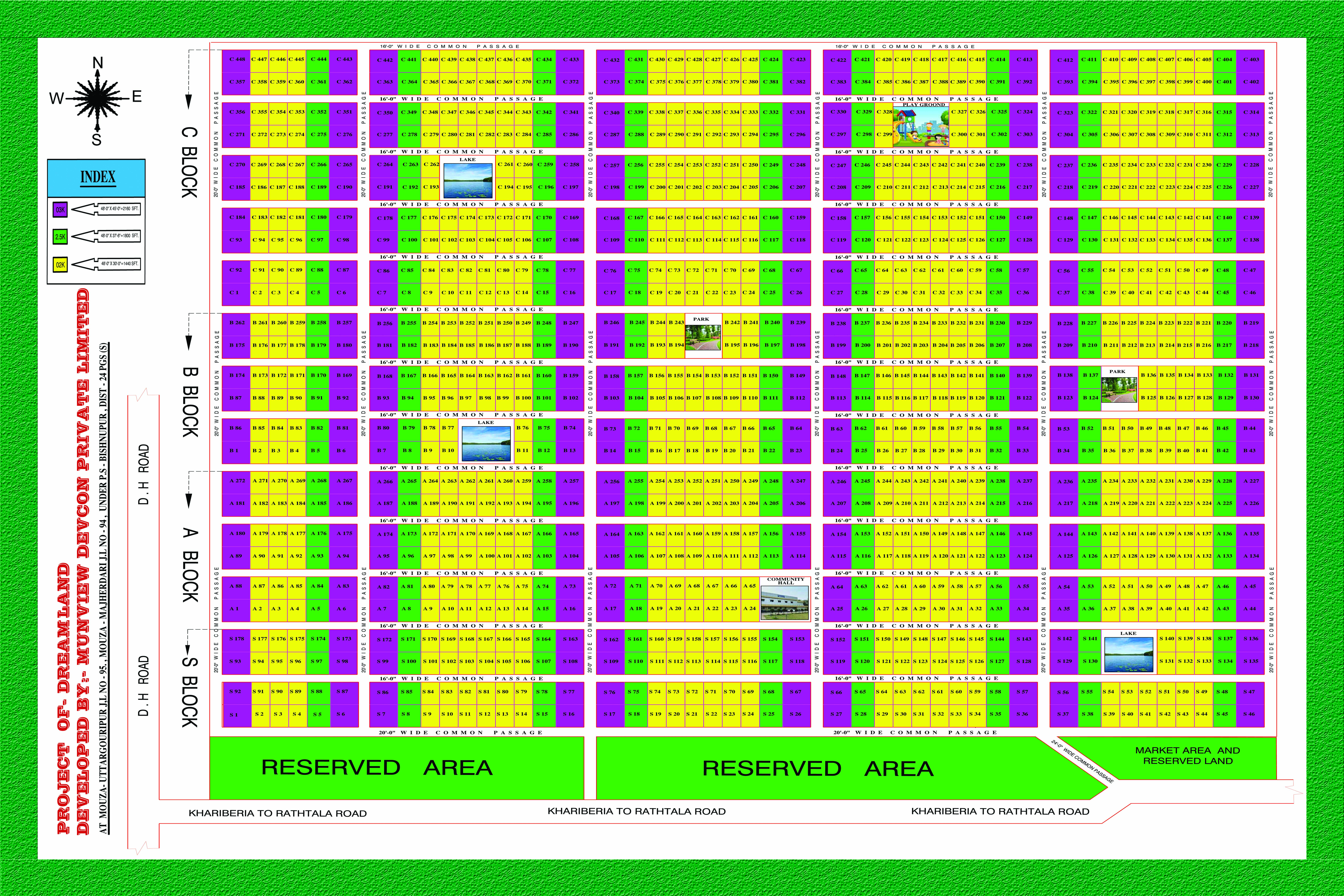 property options available in Joka